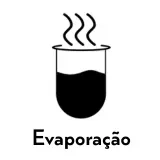 Reator de vidro Vortex-R operando em processo de evaporação de solventes.
